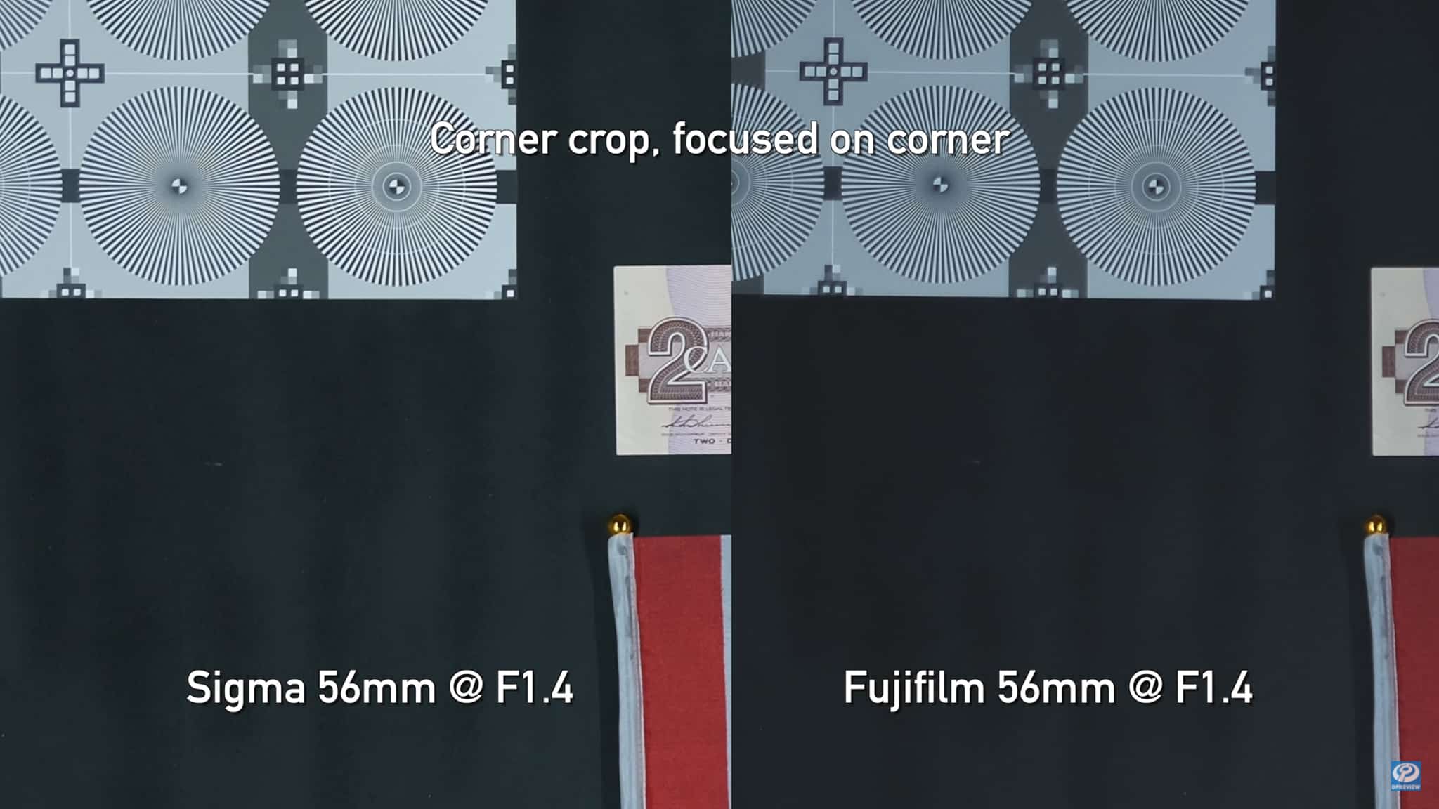 Sigma vs Fujifilm 6