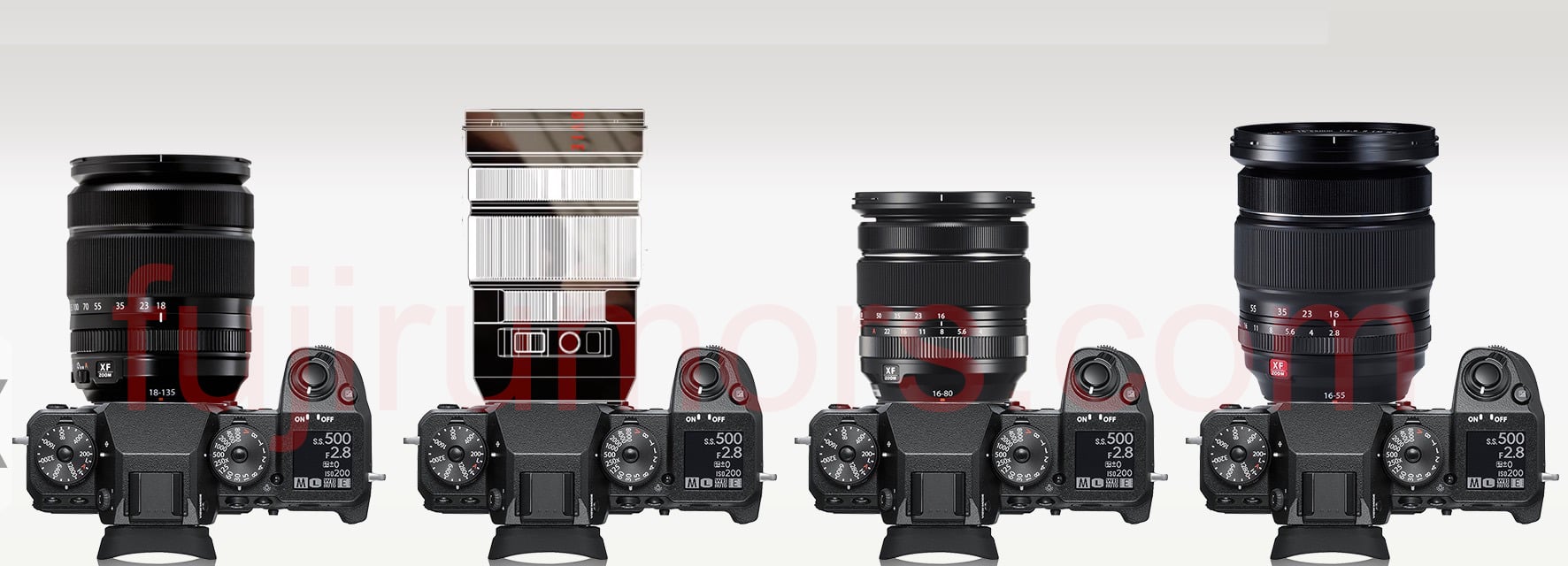 18 120 Size Comparison 2 18 120 Size Comparison