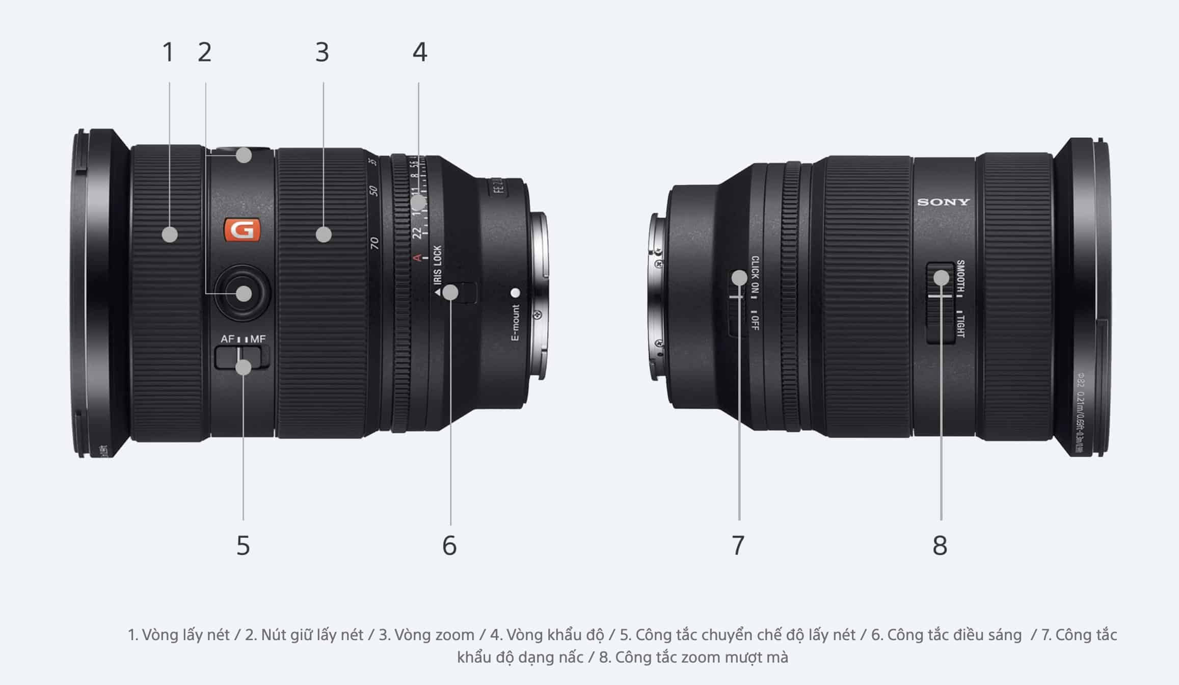 Sony ra mắt ống kính FE 24-70mm F2.8 GM II mới với kích thước nhỏ nhất, trọng lượng nhẹ nhất trong phân khúc