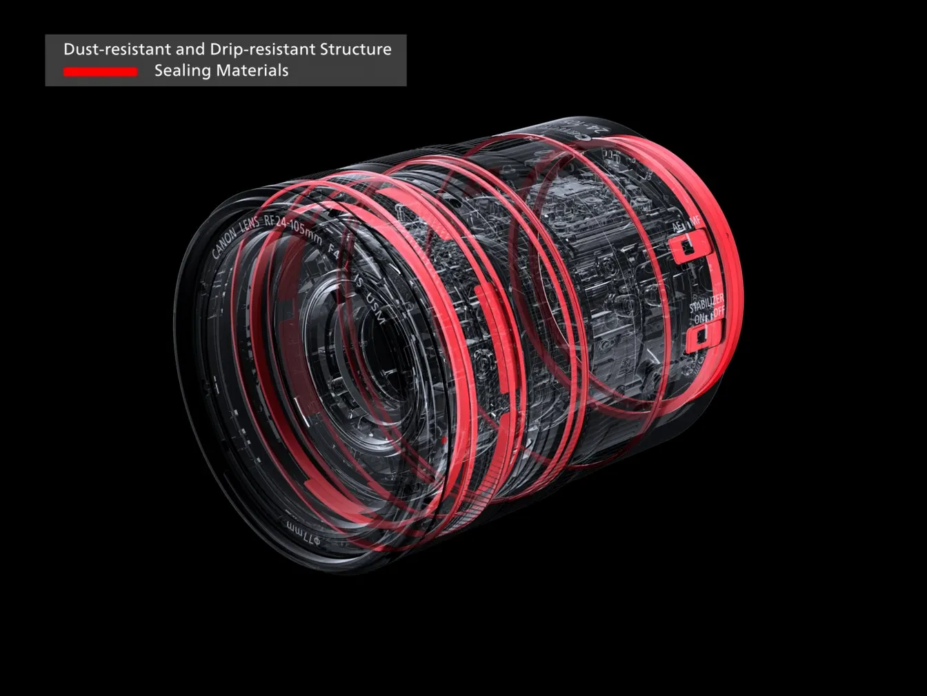 rf 24 105mm f 4l is usm sealing bk en 97060b4dff93498784c1b4d1114c5b8c