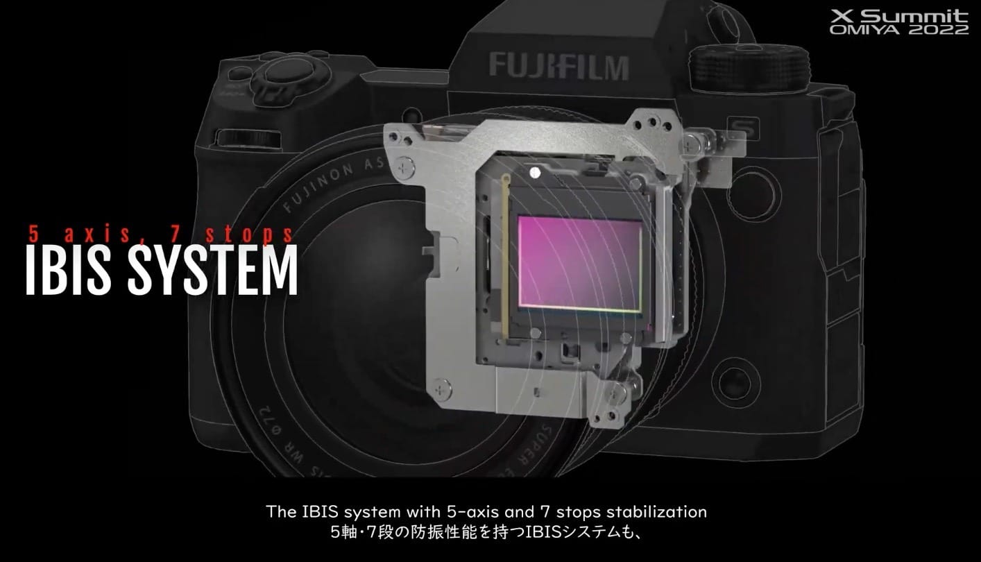 Tổng hợp sự kiện Fujifilm X-Summit 2022 ra mắt Fujifilm X-H2S