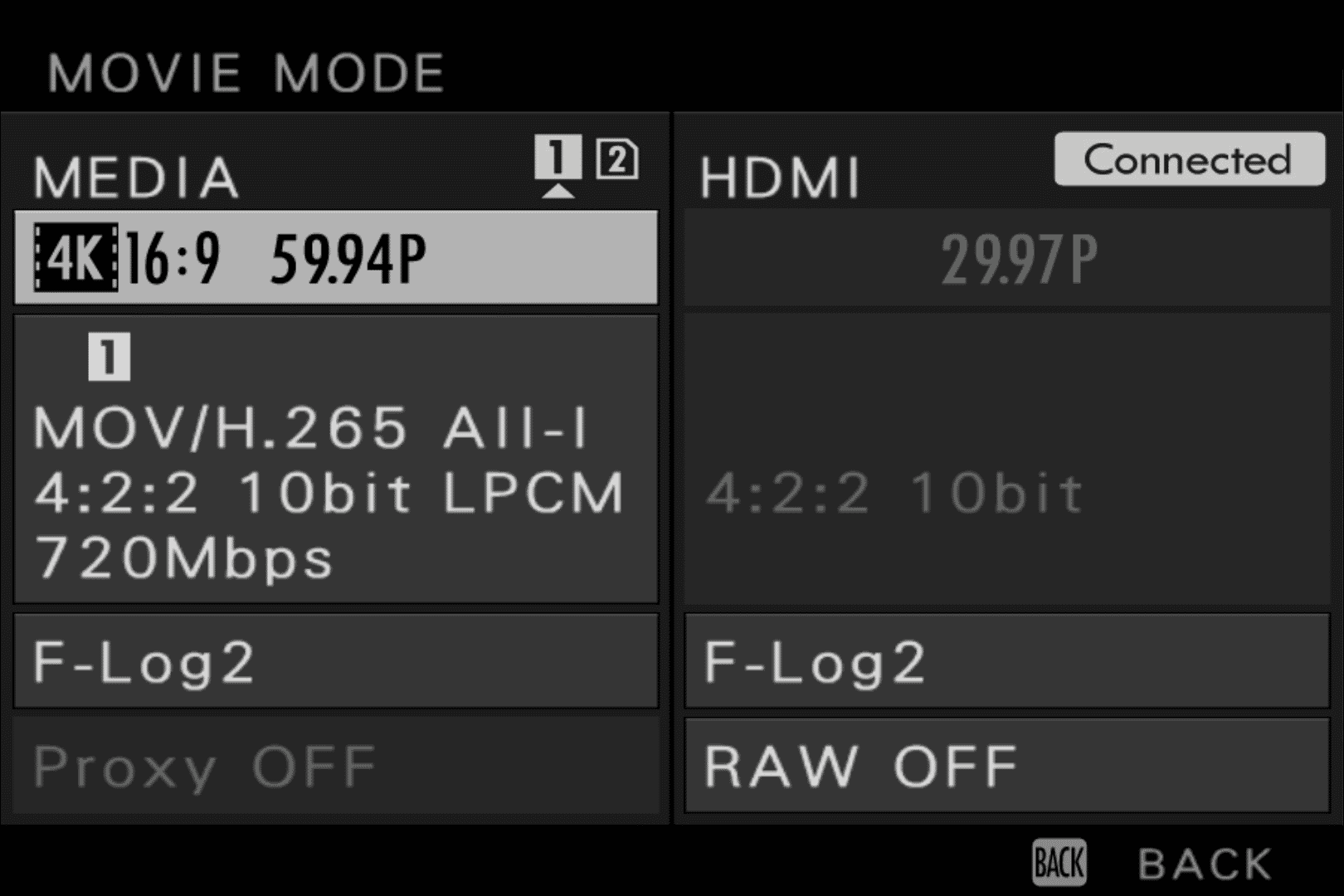 Đánh giá đầu tiên Fujifilm X-H2S, hứa hẹn máy ảnh APS-C tốt nhất cho chụp ảnh và quay phim 2022