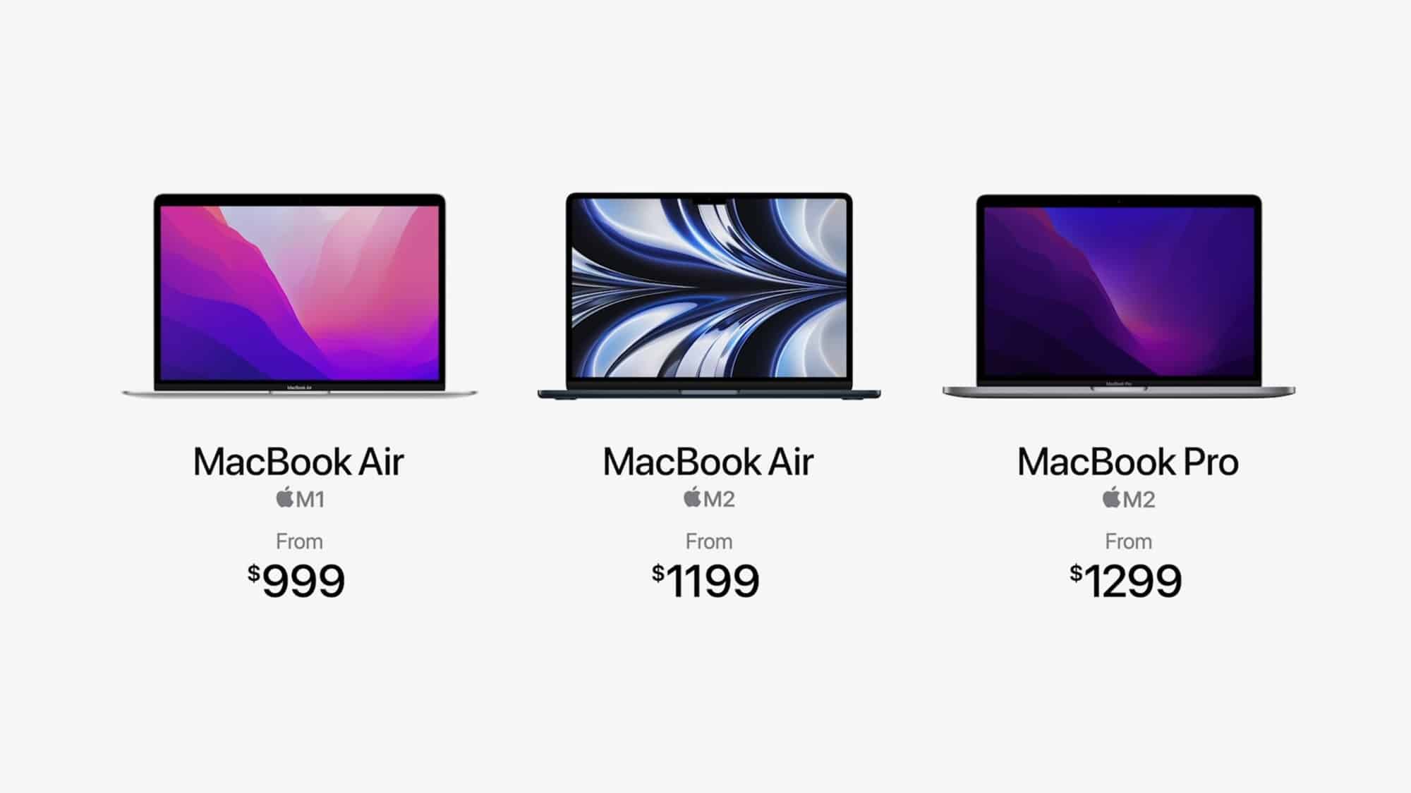 MacBook Pro M2 mới ra mắt với thiết kế không đổi, giá từ 1299 USD