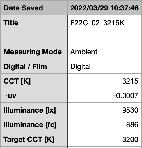 Đánh giá đèn vải amaran F21c và F22c đa năng, đa dụng dành cho các nhu cầu phim trường