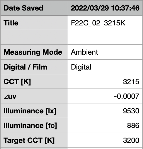amaran F21c F22c review02