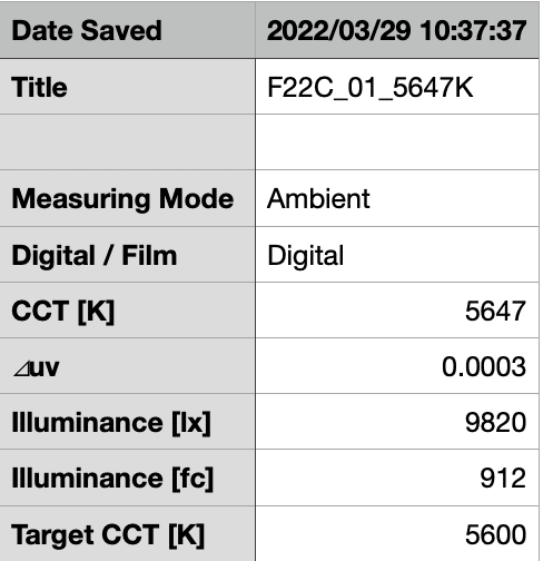 amaran F21c F22c review03