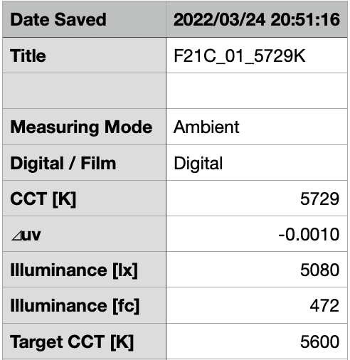 Đánh giá đèn vải amaran F21c và F22c đa năng, đa dụng dành cho các nhu cầu phim trường