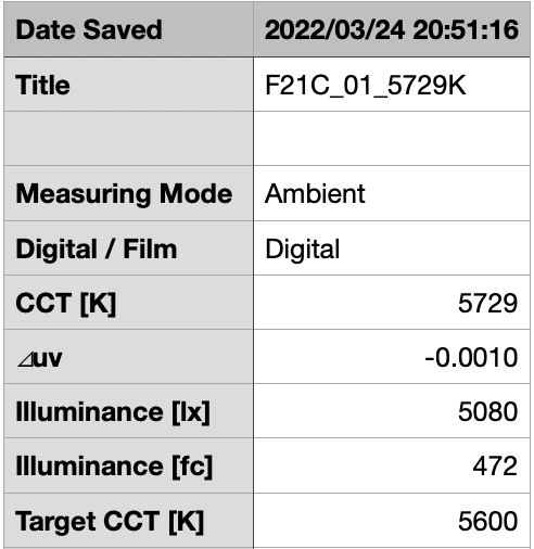 amaran F21c F22c review05