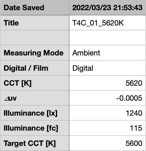 amaran T4c T2c review011