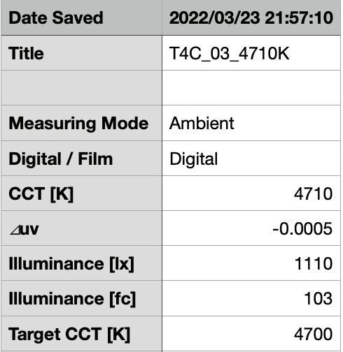 Đánh giá đèn LED dạng thanh amaran T2c và T4c, linh hoạt và chiếu sáng tốt cho người dùng sáng tạo