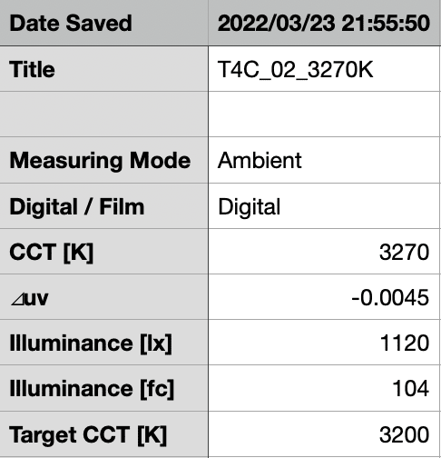 amaran T4c T2c review02