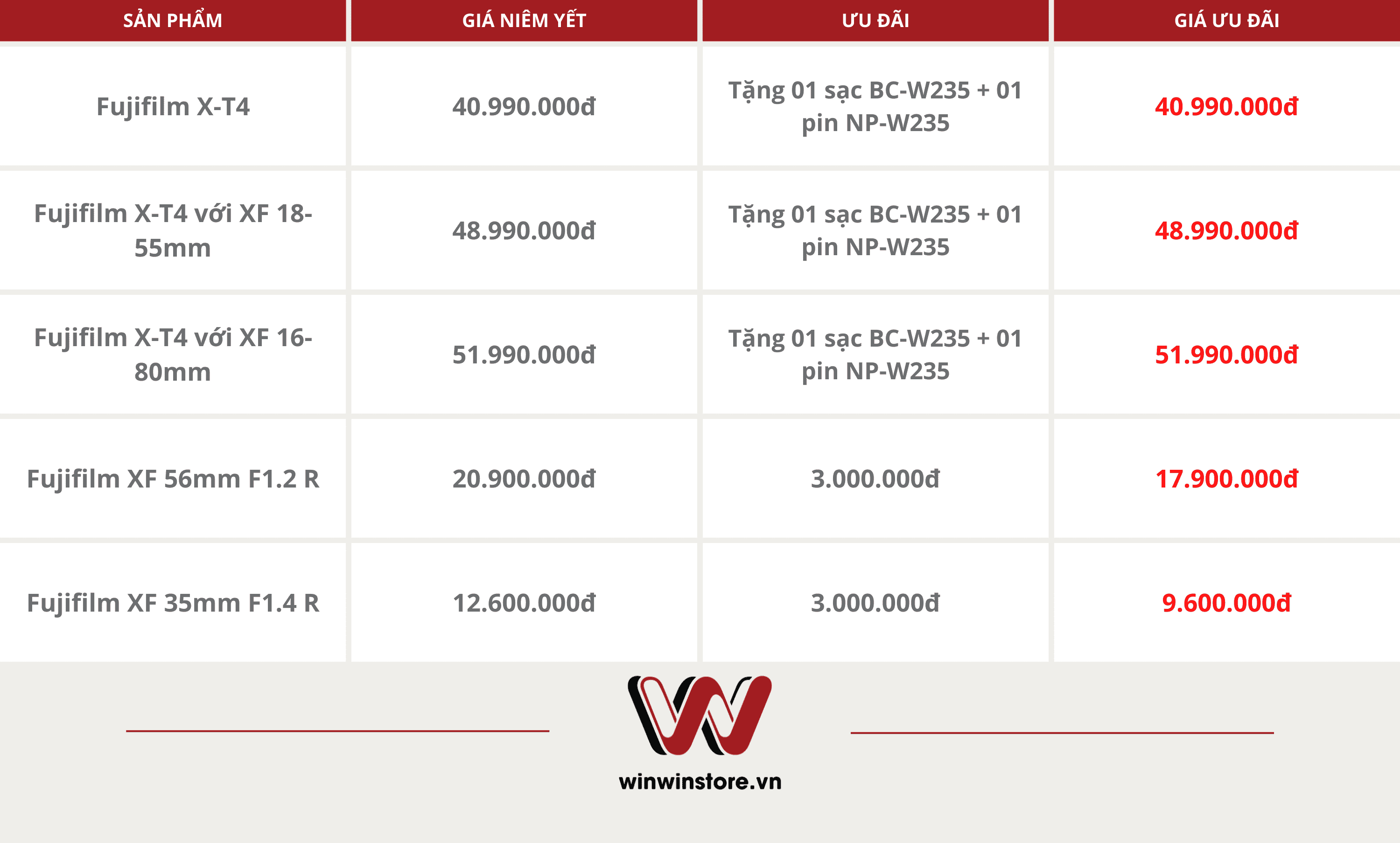 Fujifilm sale thang 10 e1665229287227