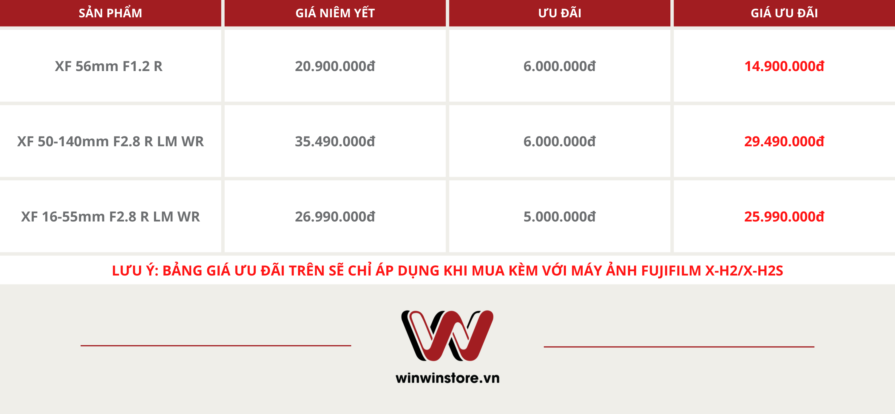 Khuyen mai thang 11 winwinstore