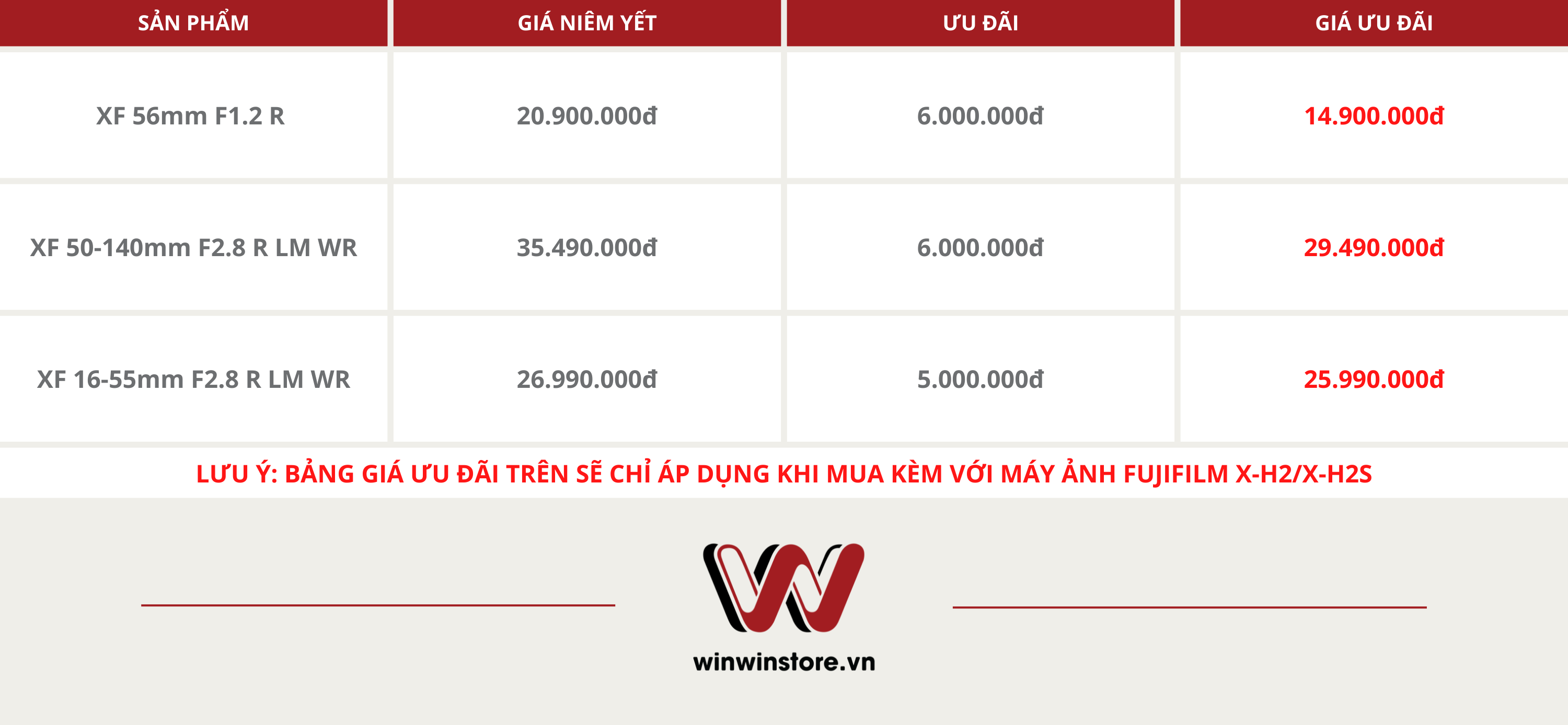 Khuyến mãi tháng 11 cùng Fujifilm: Giảm giá máy ảnh X-T30 II và X-S10, giảm luôn loạt ống kính hấp dẫn