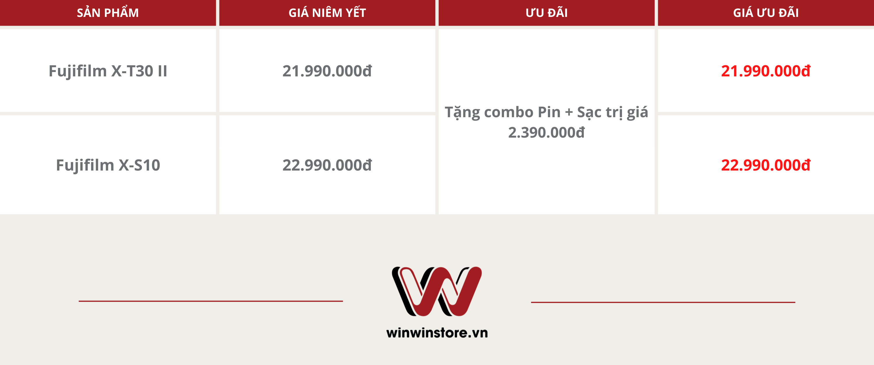 Khuyến mãi tháng 11 cùng Fujifilm: Giảm giá máy ảnh X-T30 II và X-S10, giảm luôn loạt ống kính hấp dẫn