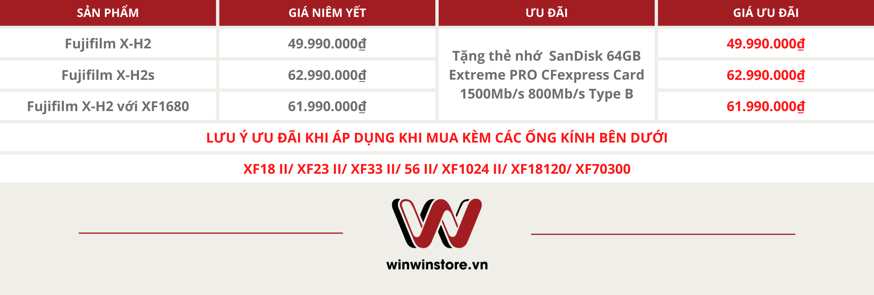 ĐÓN GIÁNG SINH - RINH DEAL ĐỈNH, khuyến mãi giảm giá loạt thiết bị từ Fujifilm trong tháng 12 này