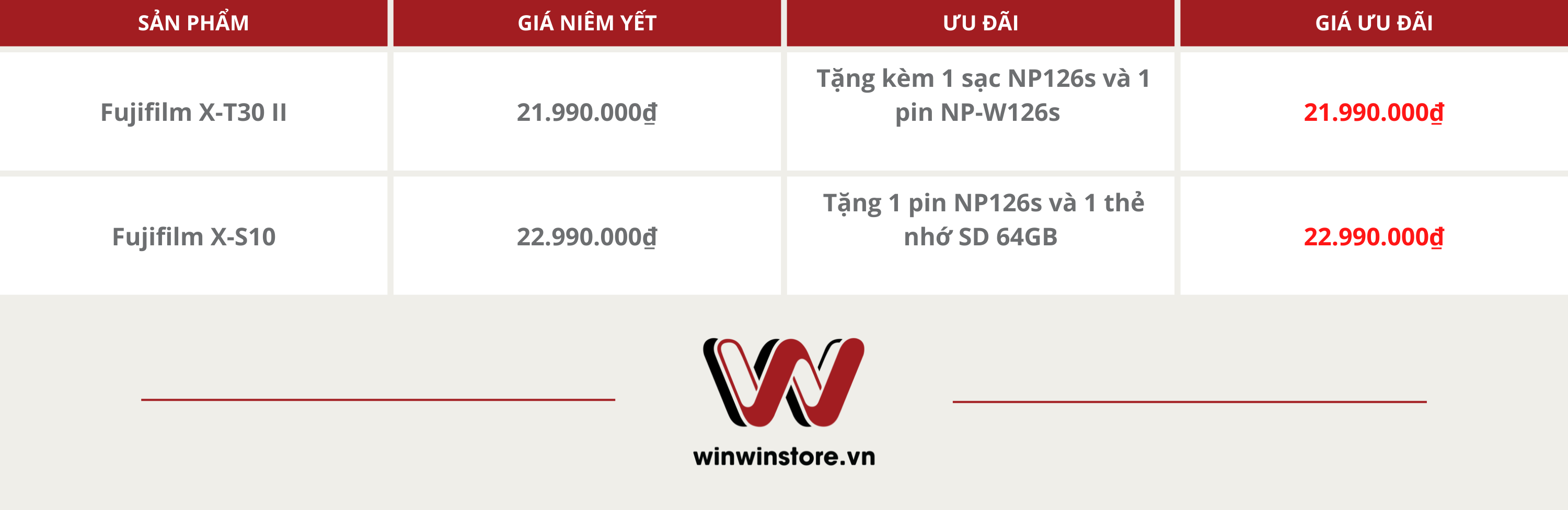 ĐÓN GIÁNG SINH - RINH DEAL ĐỈNH, khuyến mãi giảm giá loạt thiết bị từ Fujifilm trong tháng 12 này