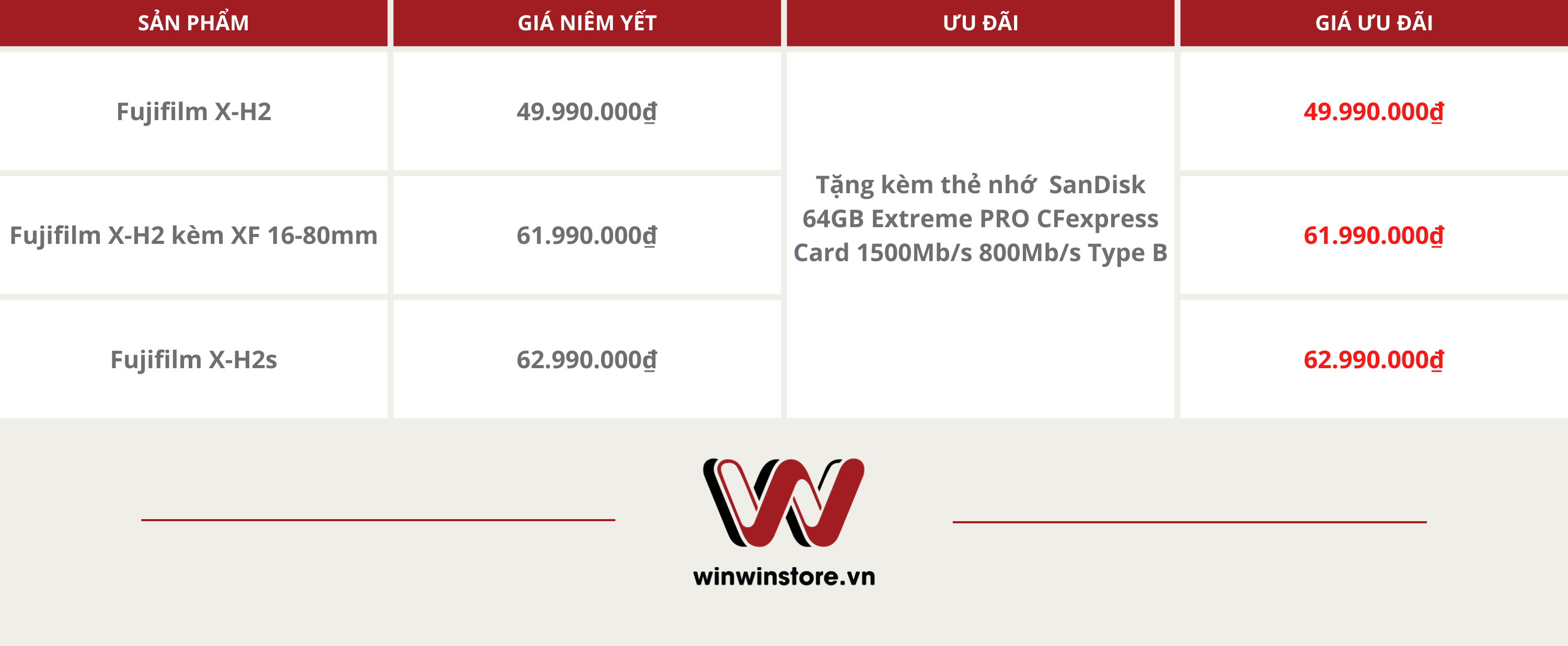 Fujifilm sale thang 1 e1673168933207