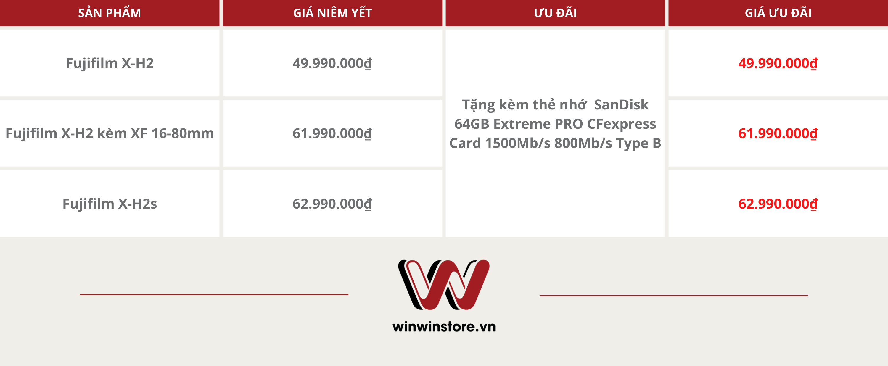 Khuyến mãi tháng 1 cùng WinWinStore - Giảm giá loạt máy ảnh từ Fujifilm