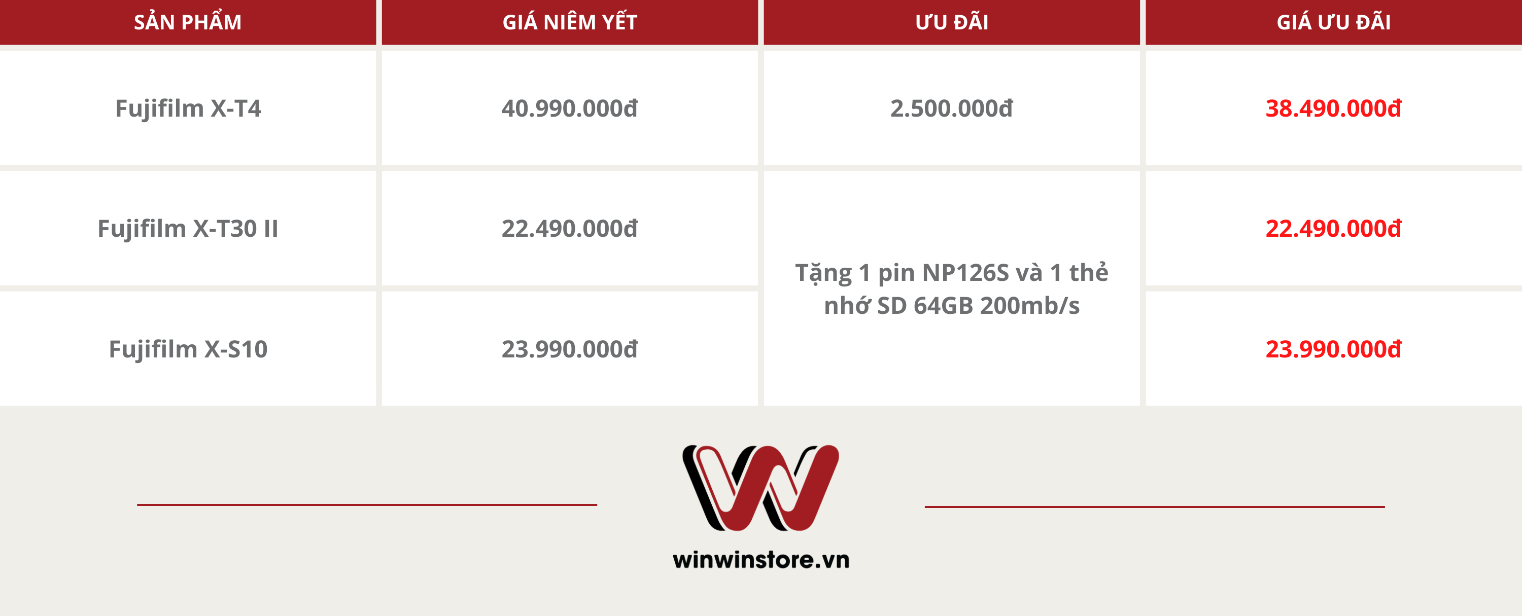 Khuyến mãi tháng 1 cùng WinWinStore - Giảm giá loạt máy ảnh từ Fujifilm