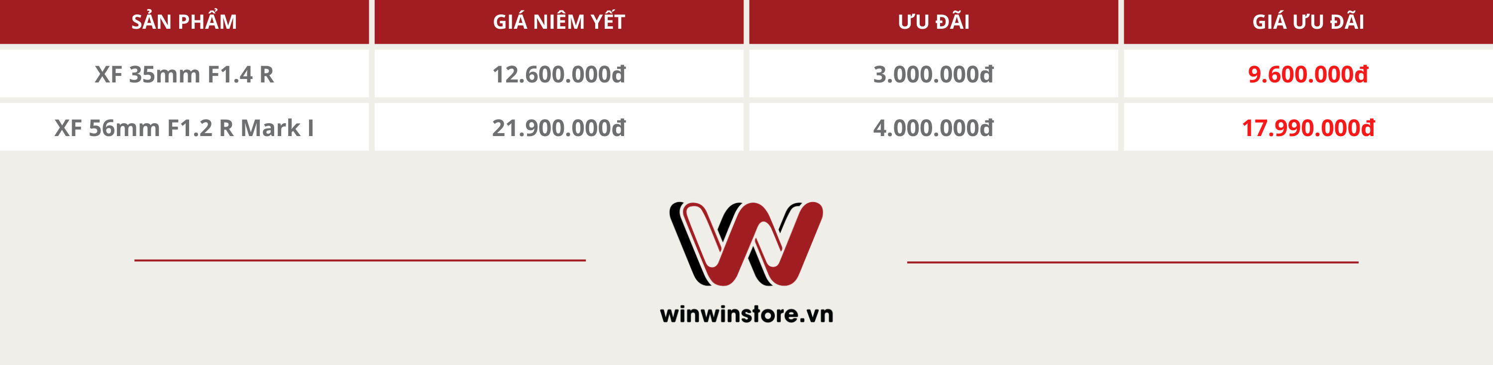 Khuyến mãi tháng 1 cùng WinWinStore - Giảm giá loạt máy ảnh từ Fujifilm