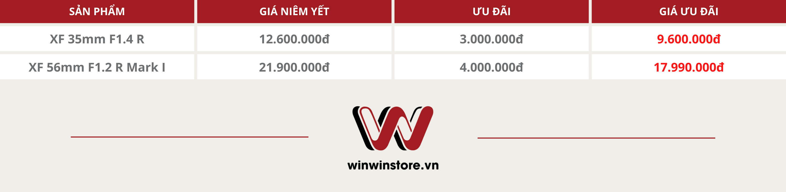 WinWinStore Sale thang 1 Fujifilm 03 e1673143553312