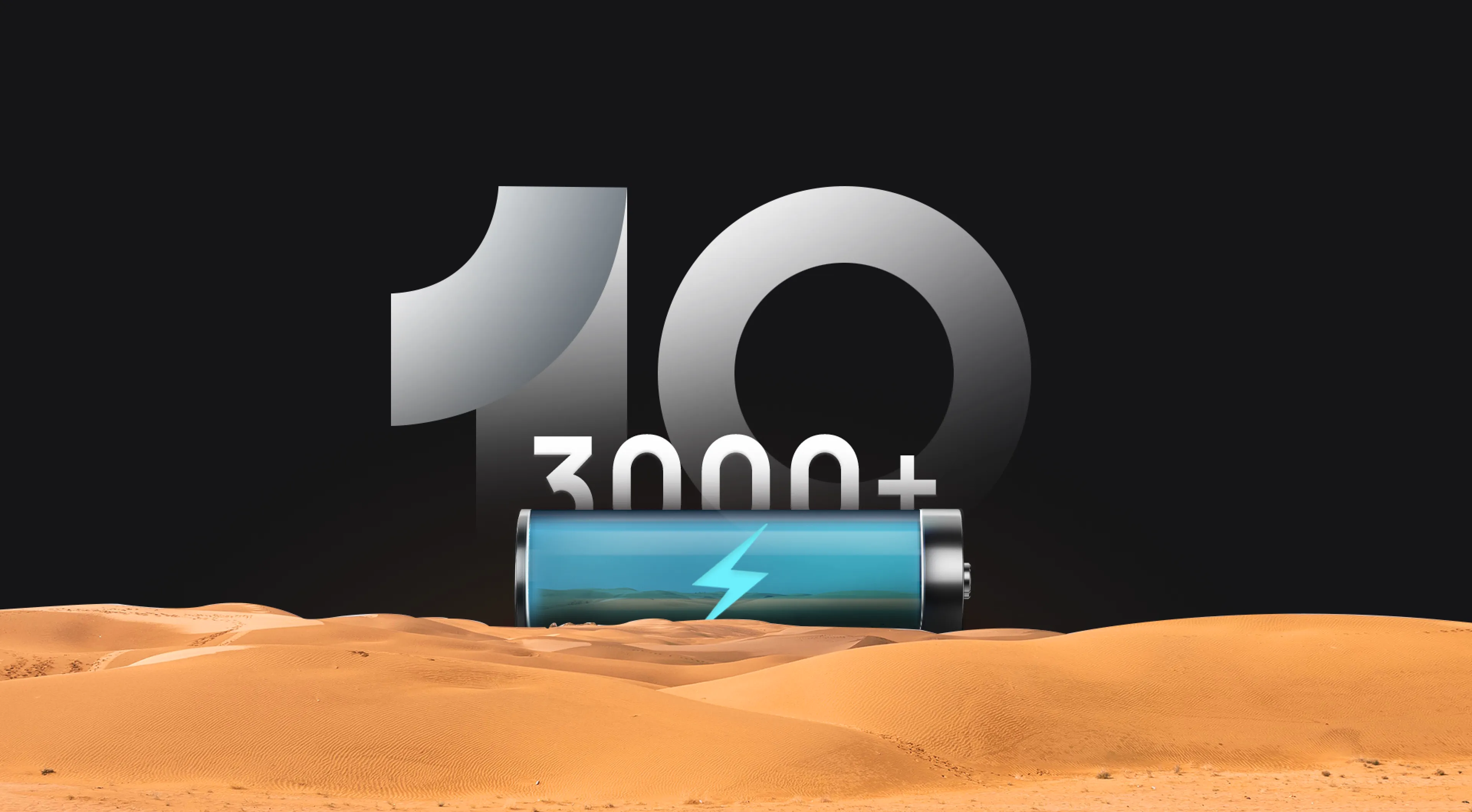 EcoFlow River 2 2