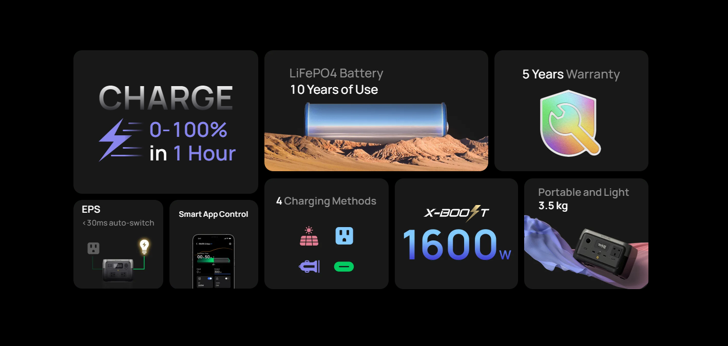 EcoFlow River 2 feature