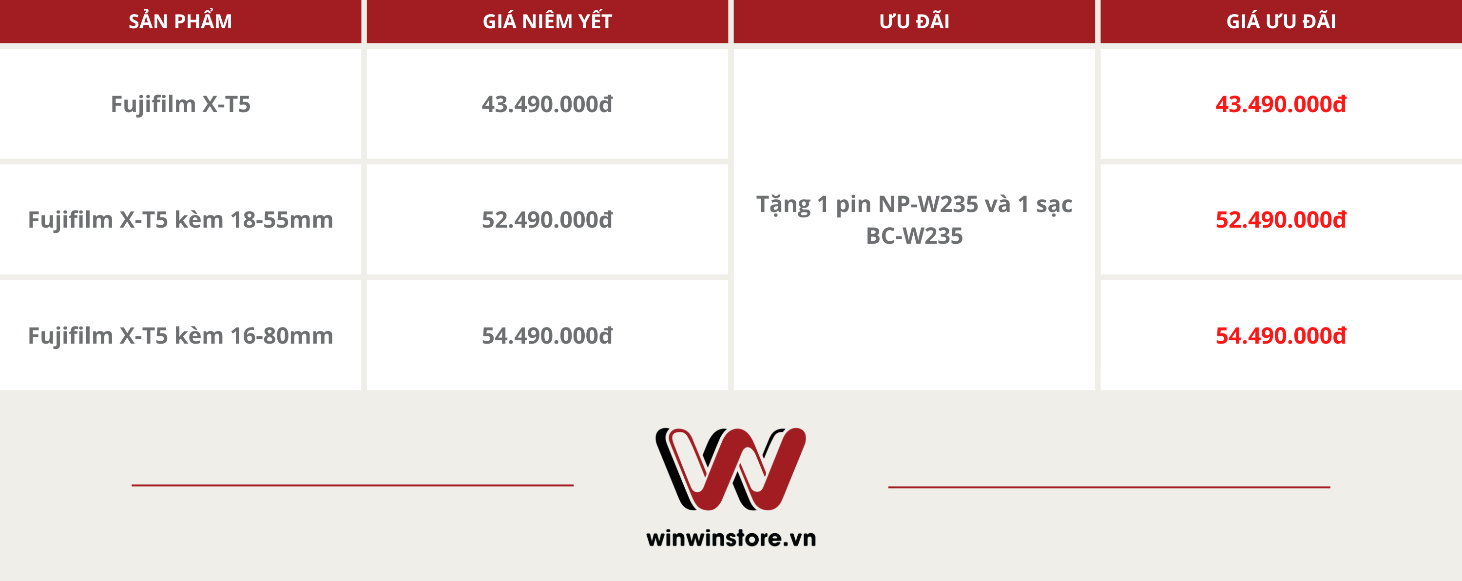 Sale Fujifilm thang 2 Winwinstore 1 e1675826815814