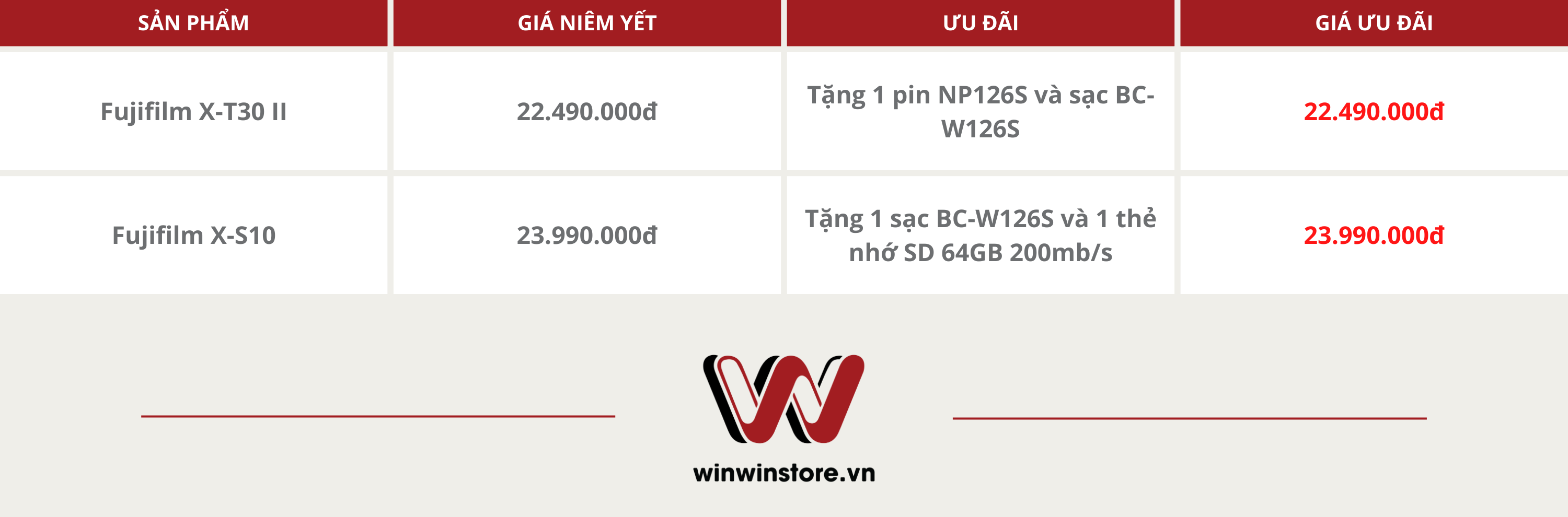 Sale Fujifilm thang 2 Winwinstore 2 e1675827023865