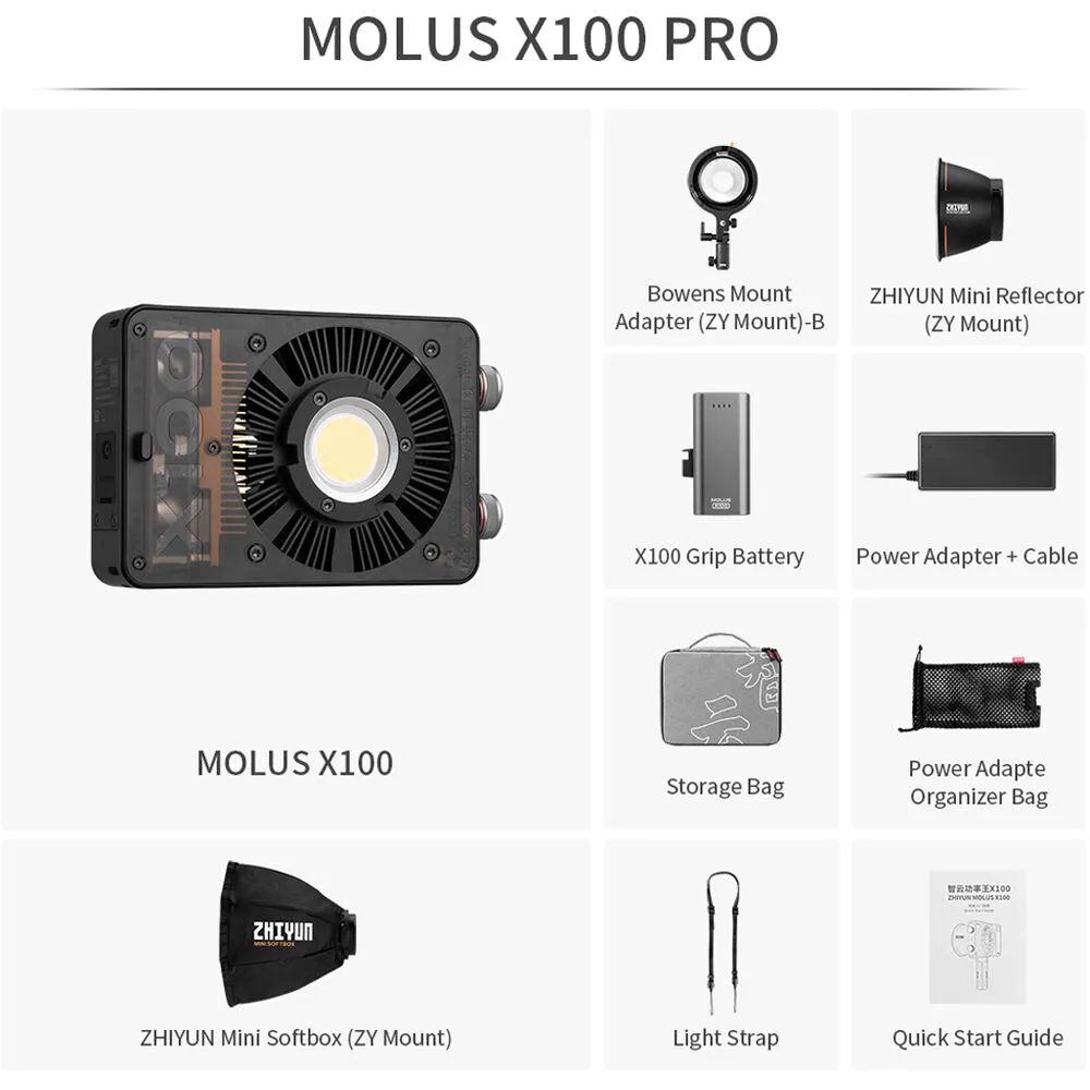 Zhiyun Molus X100 Pro