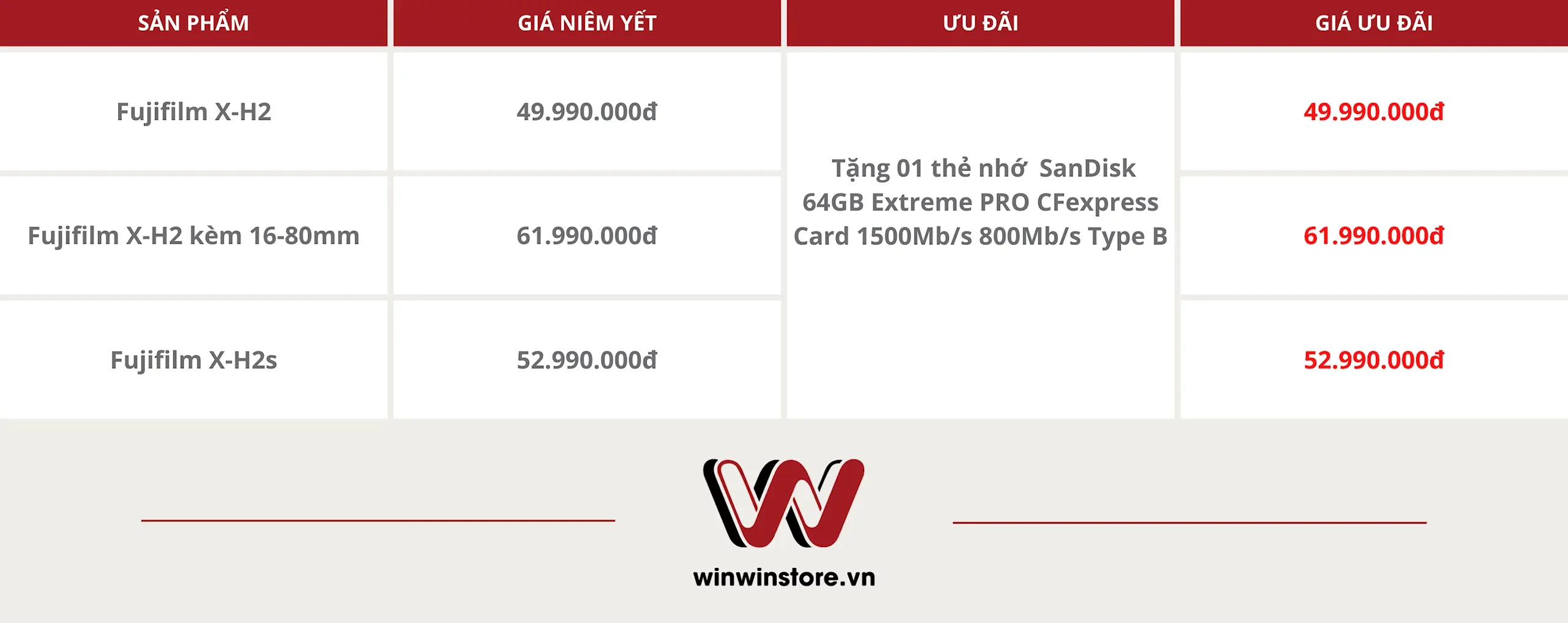 Khuyến mãi đại lễ 30/4-1/5: Những phần quà chất lượng kèm theo khi mua Fujifilm X-H2, X-H2s và X-T5