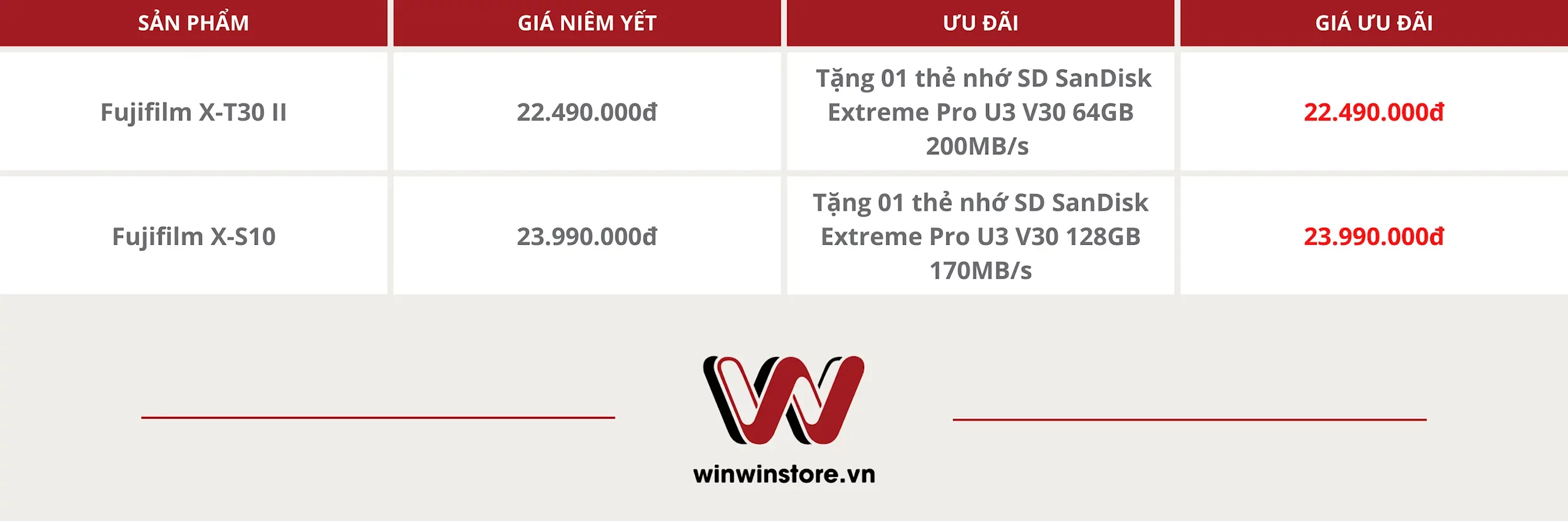 Khuyến mãi đại lễ 30/4-1/5: Những phần quà chất lượng kèm theo khi mua Fujifilm X-H2, X-H2s và X-T5