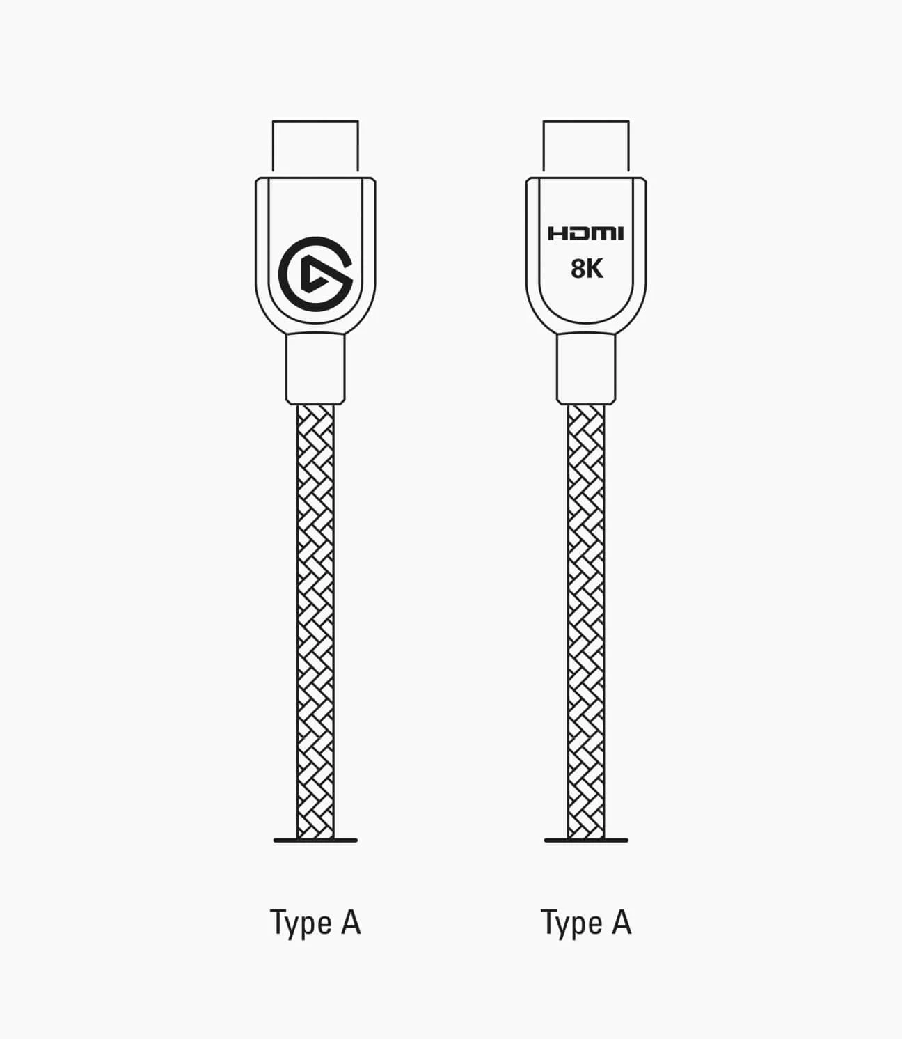 HDMI Cable types