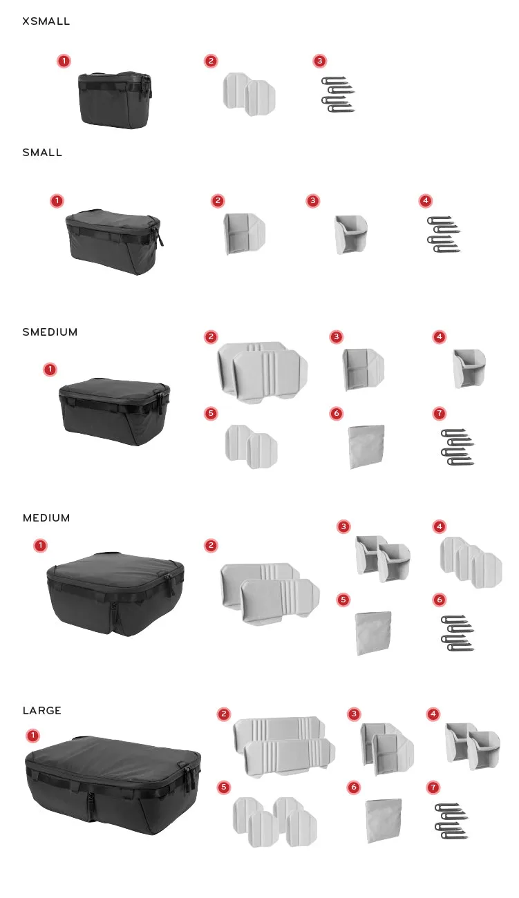 Túi Camera Cube V2 ra mắt: Thêm tuỳ chọn kích thước và nâng cấp khả năng chống nước