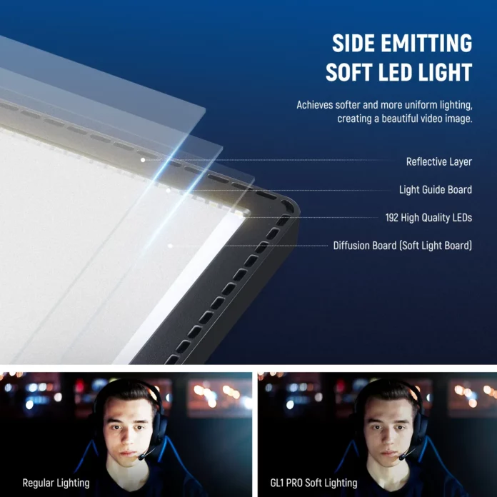 Đèn Neewer GL1 Pro Key Light Streaming Light