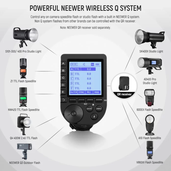 Trigger Neewer QPRO-S TTL Wireless cho Sony