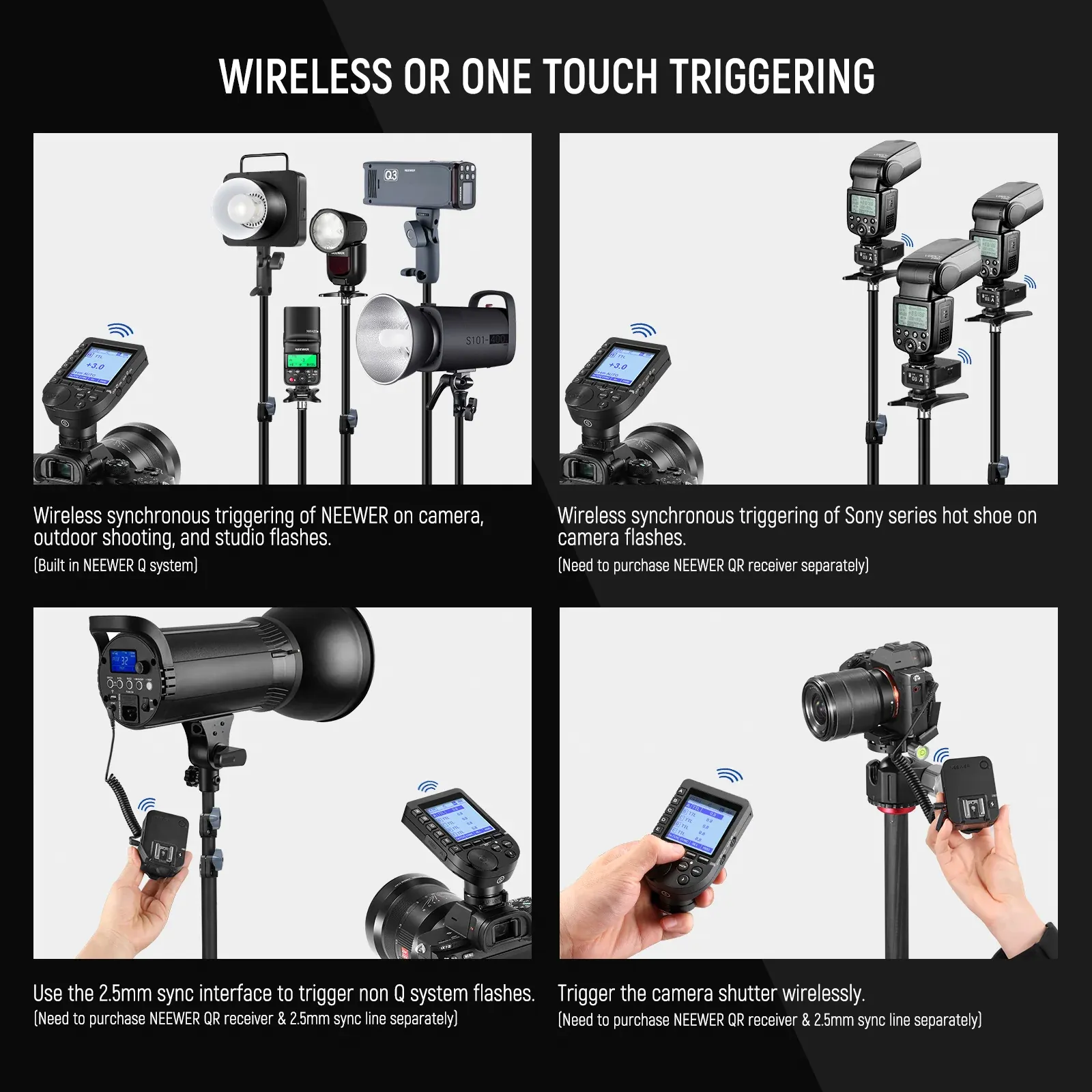 Trigger Neewer QPRO-S TTL Wireless cho Sony