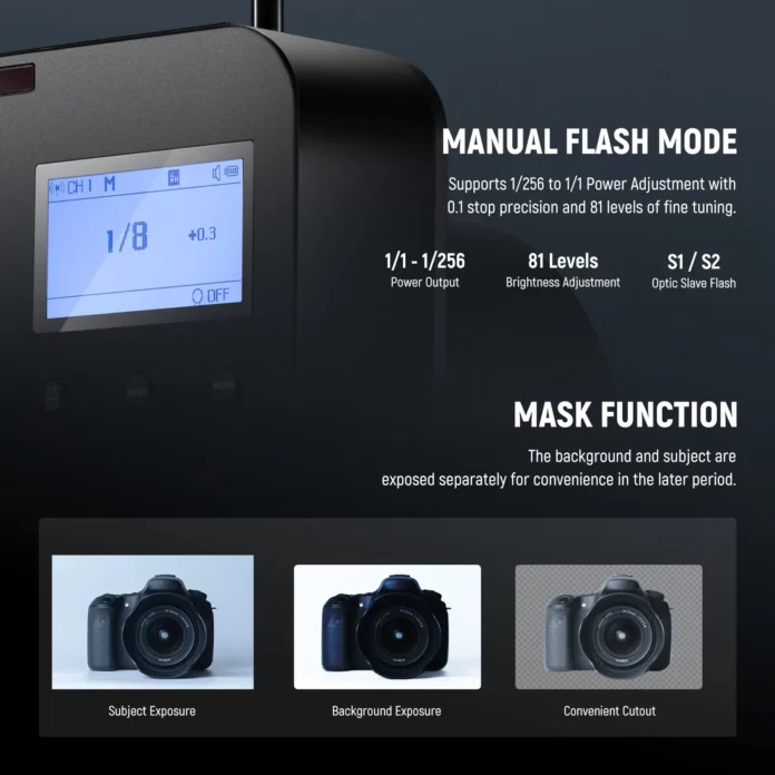 Đèn flash Neewer Q4 400Ws 2.4G TTL
