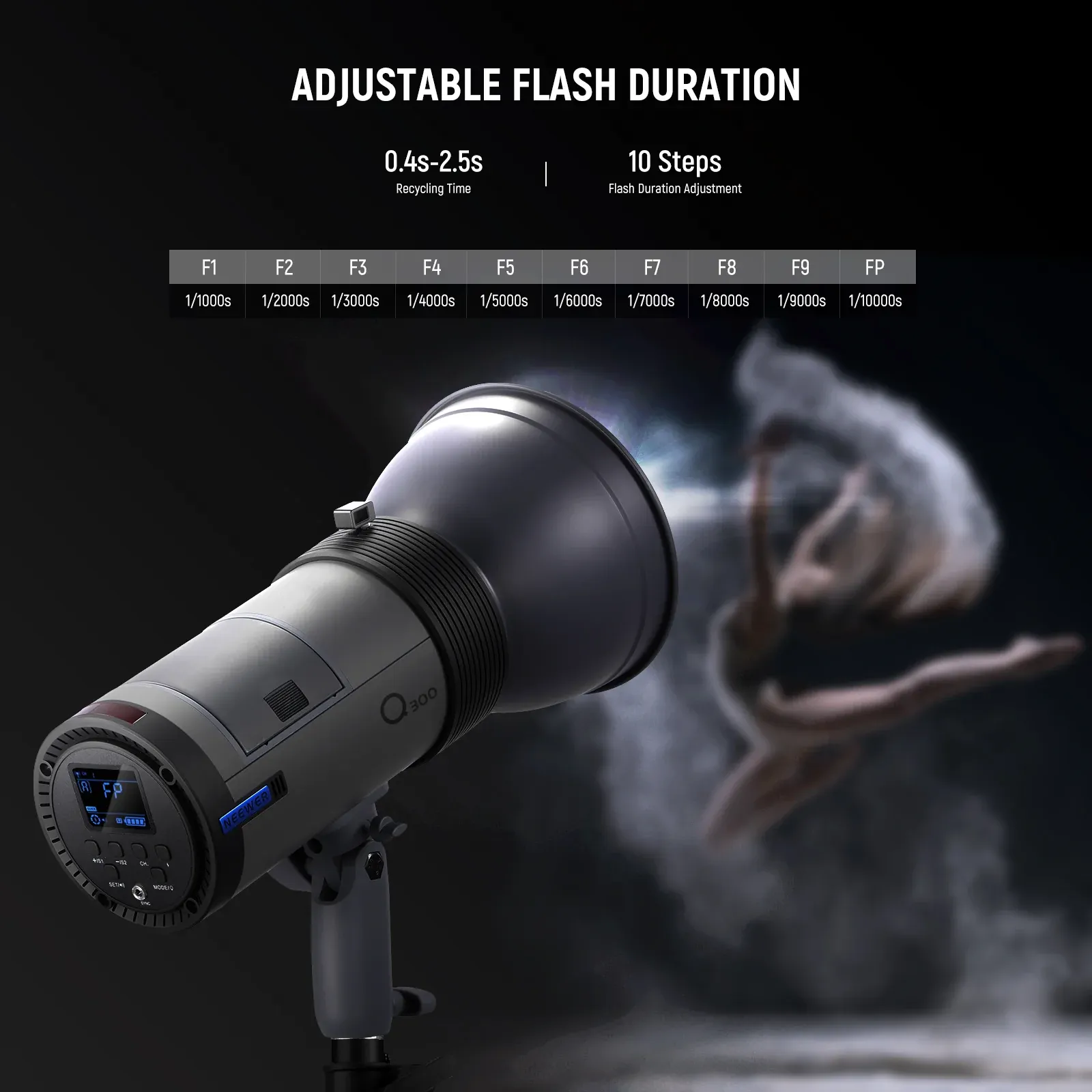 Đèn flash Neewer Q300 300Ws 2.4G Outdoor Strobe