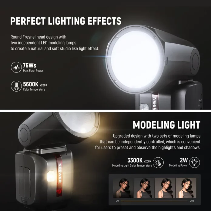 Đèn flash Neewer Z2-S TTL Speedlite cho Sony