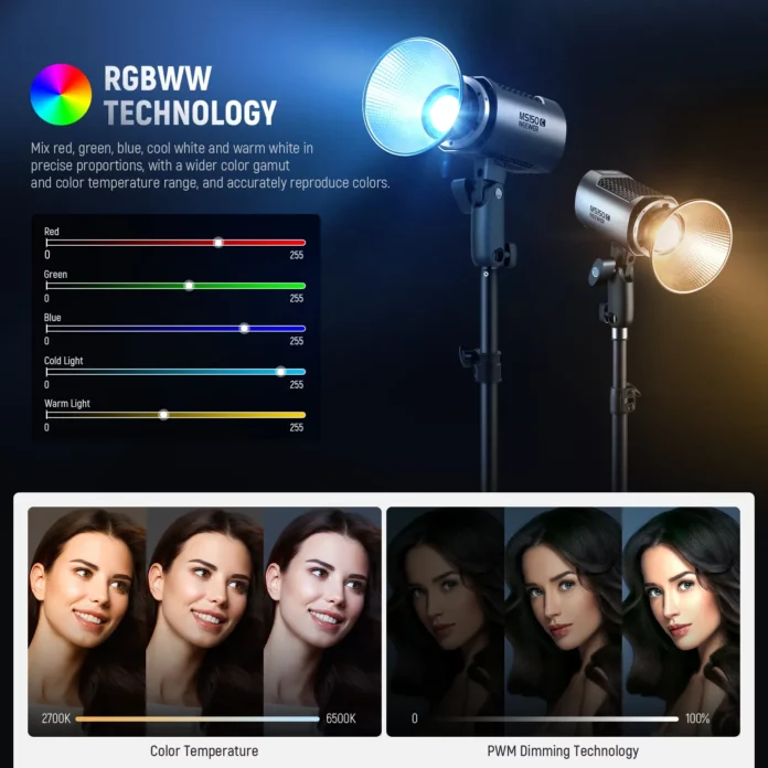Đèn Neewer MS150C 150W Mini RGB LED Video Light