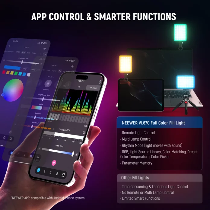 Đèn Neewer VL67C RGB Phone Selfie Light