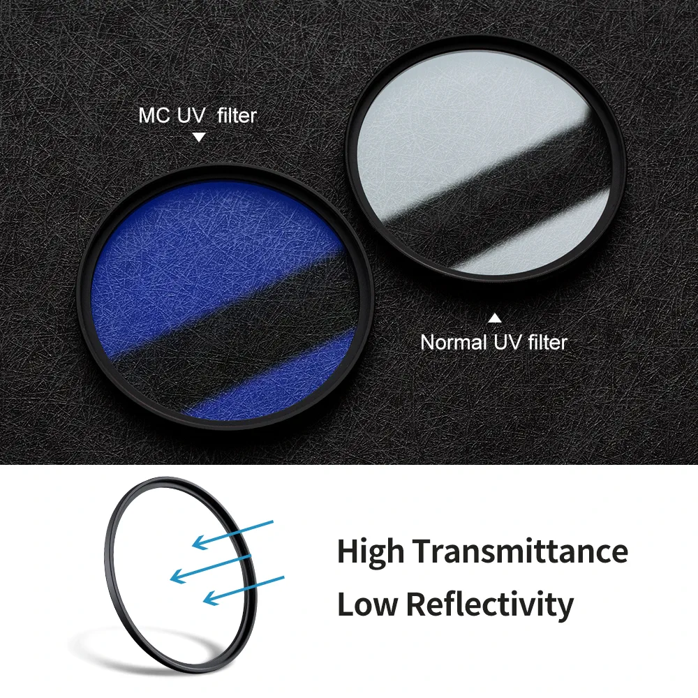 Kính lọc K&F Concept UV C Ultra Slim (67mm)