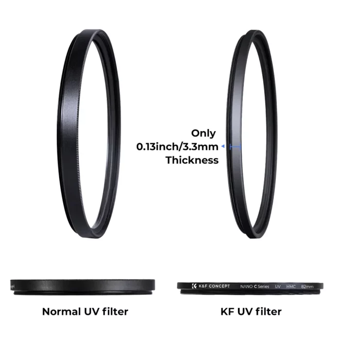 Kính lọc K&F Concept UV C Ultra Slim (43mm)