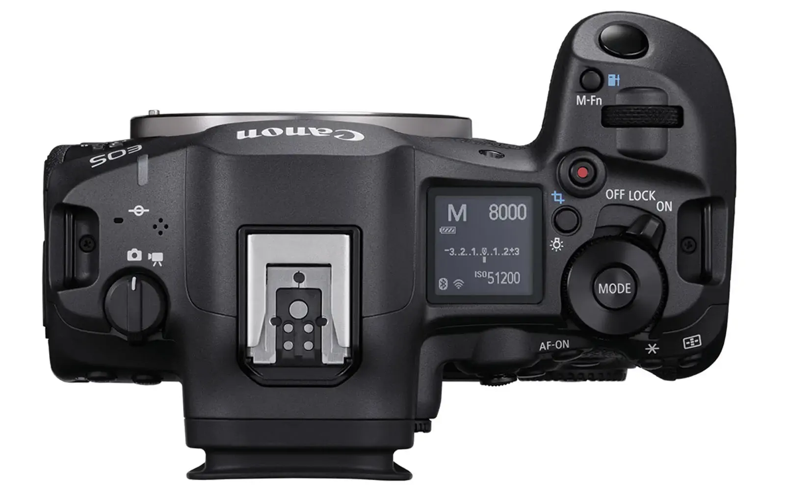 canon eos r5 ii 02