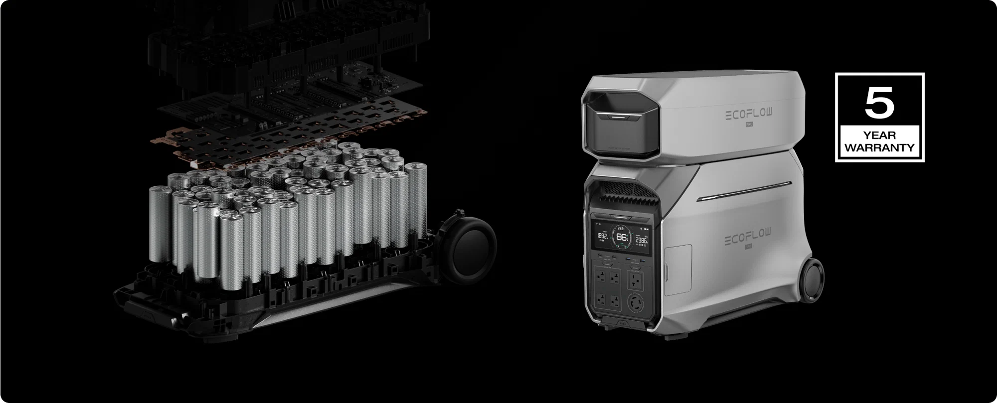5 ecoflow delta pro 3 smart extra battery