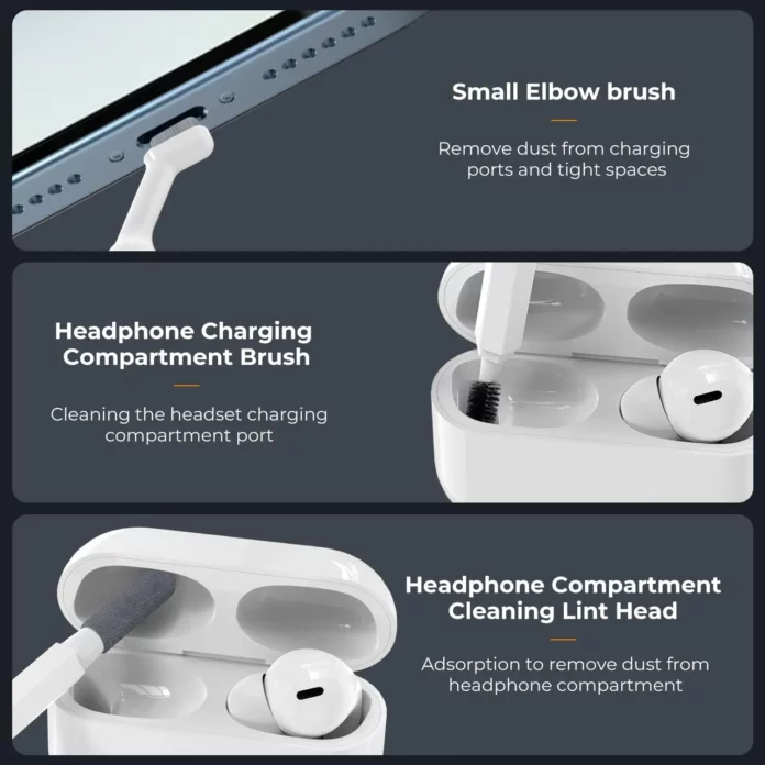 Bộ vệ sinh đa năng 20-in-1 K&F Concept SKU.2078