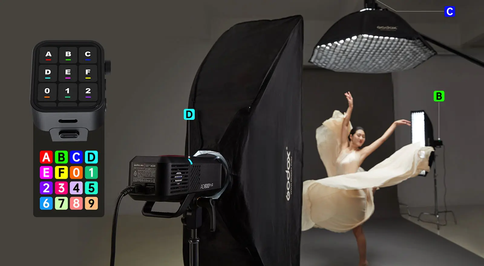 godox ad600 pro ii 03