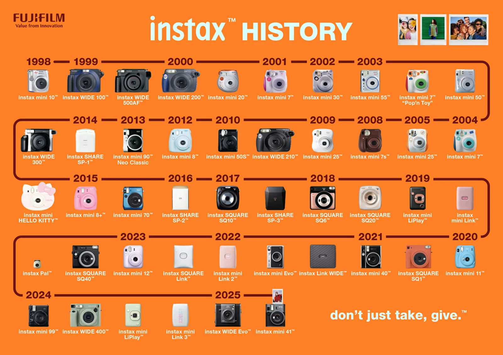 instax history graphic